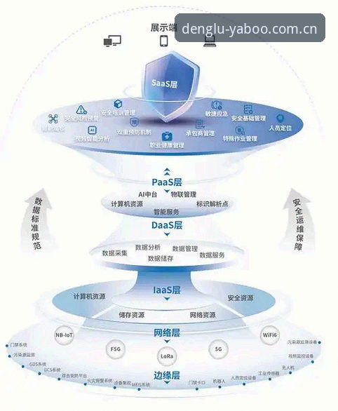 亚博专业安全对比详解：技术架构与用户体验的双重升级